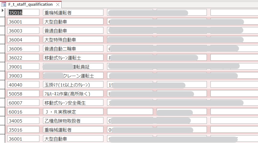 資格02